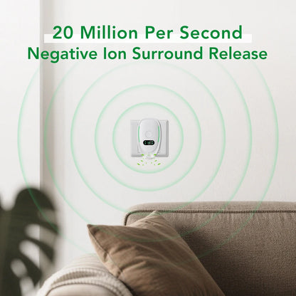 Air Purifier with Odor Removing Ion Generator