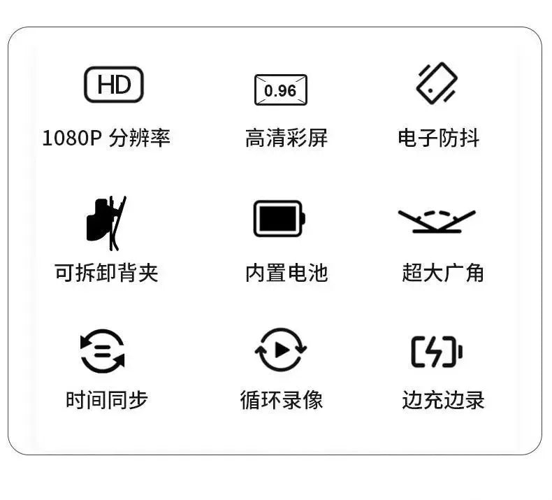 Wireless Pet Camera Collar 1080p Live Video for Cats and Dogs