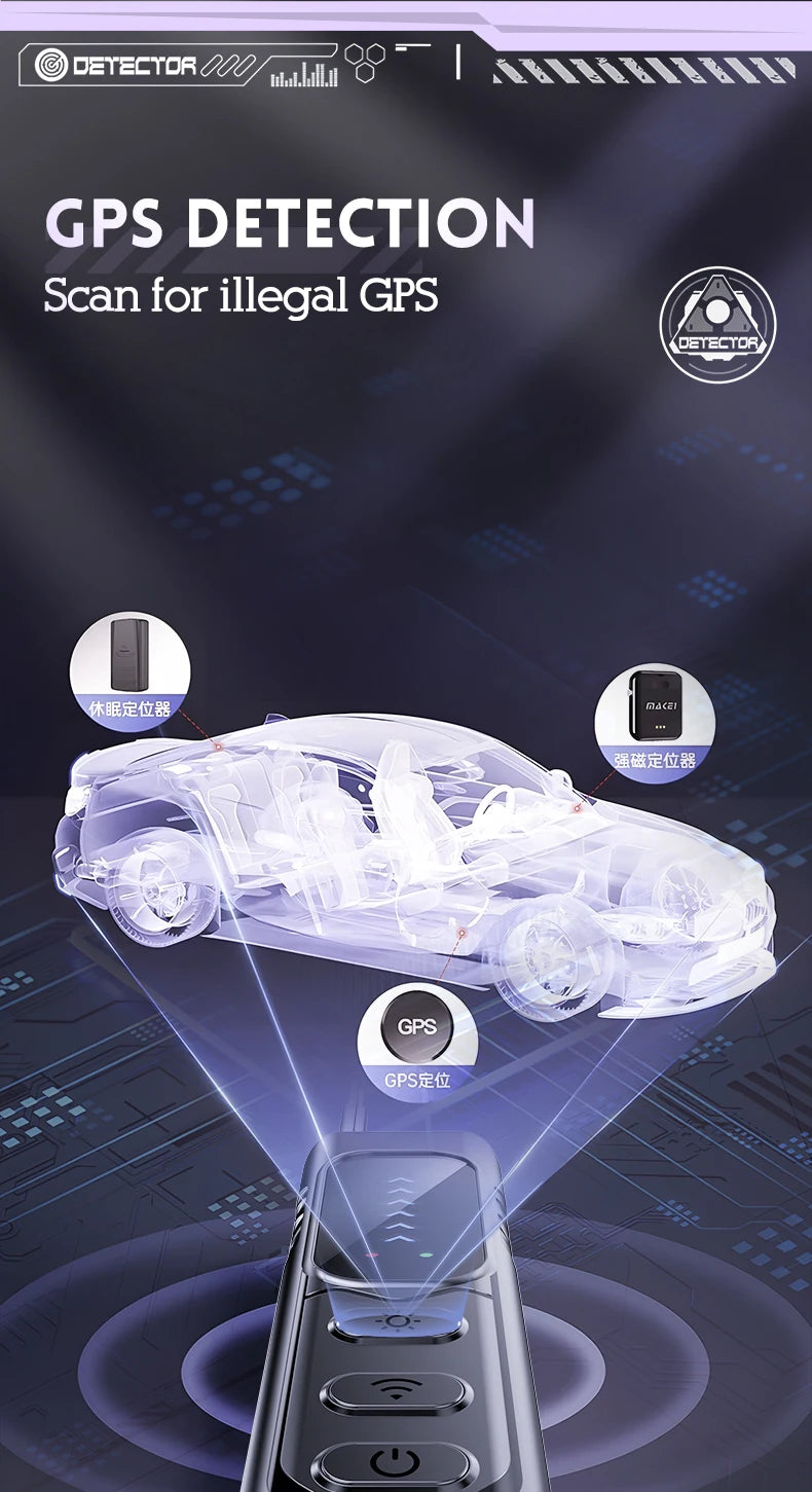 Black smart camera detector with buttons, projecting purple beams at a transparent car illustration.