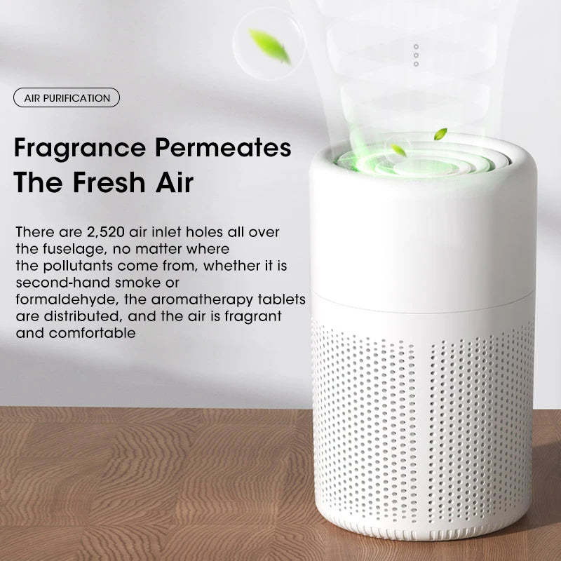 Portable Air Purifier Usb Powered for Car and Desk with Blue Ion Odor Neutralizing Diffuser for Fresh Air