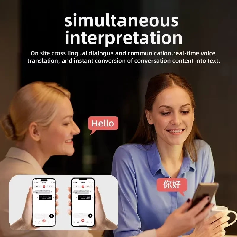 Real Time Voice Language Translator for Meetings with Simultaneous Interpretation