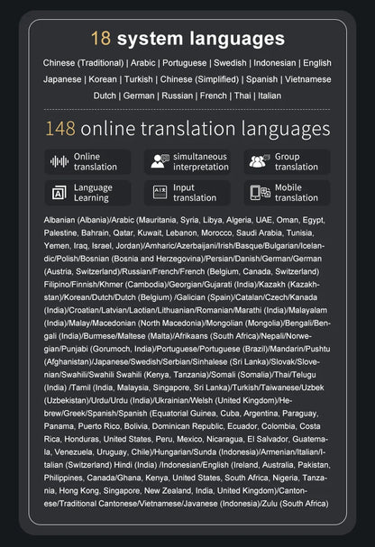 Portable AI Language Translator Device for Real Time Translation