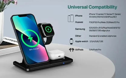 Wireless 3-In-1 Charging Stand with Fast Charge for Smartphone Smartwatch and True Wireless Earbuds