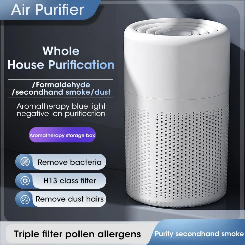 Portable Air Purifier Usb Powered for Car and Desk with Blue Ion Odor Neutralizing Diffuser for Fresh Air
