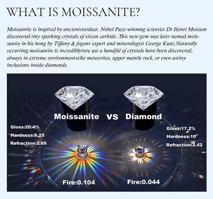 Twisted Ring Moissanite 1ct Centerpiece in Sterling Silver for Everyday Wear with Side Zircon Accents
