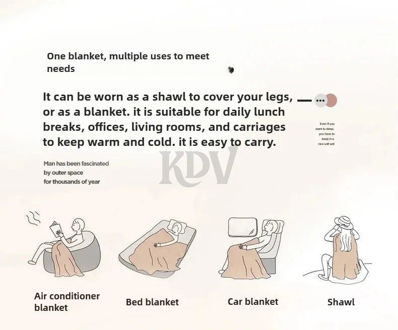 Ultra Blanket With Double Layer Milk Velvet And Lambswool Warmth