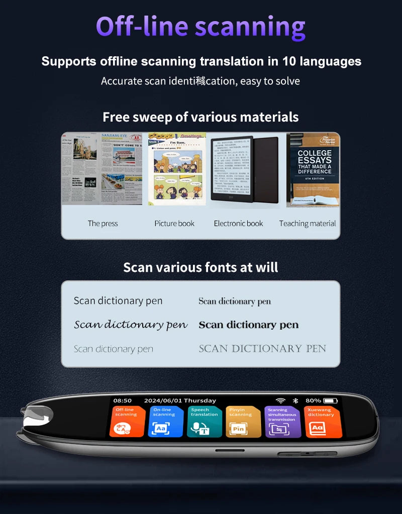 Translation Pen Scanner AI Translator For Multilingual Text