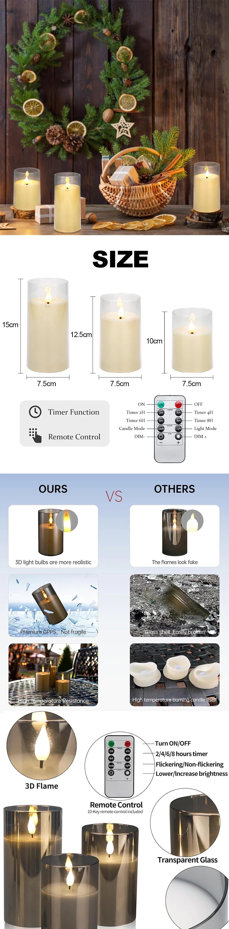 Flameless Candle Set with Remote Timer for Weddings and Parties