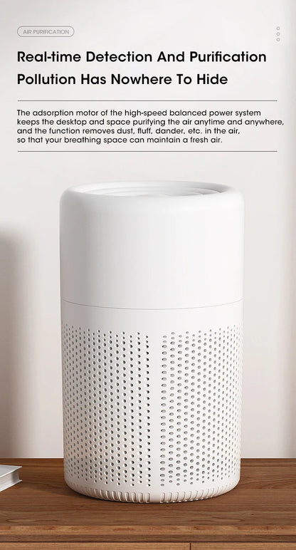 Portable Air Purifier Usb Powered for Car and Desk with Blue Ion Odor Neutralizing Diffuser for Fresh Air