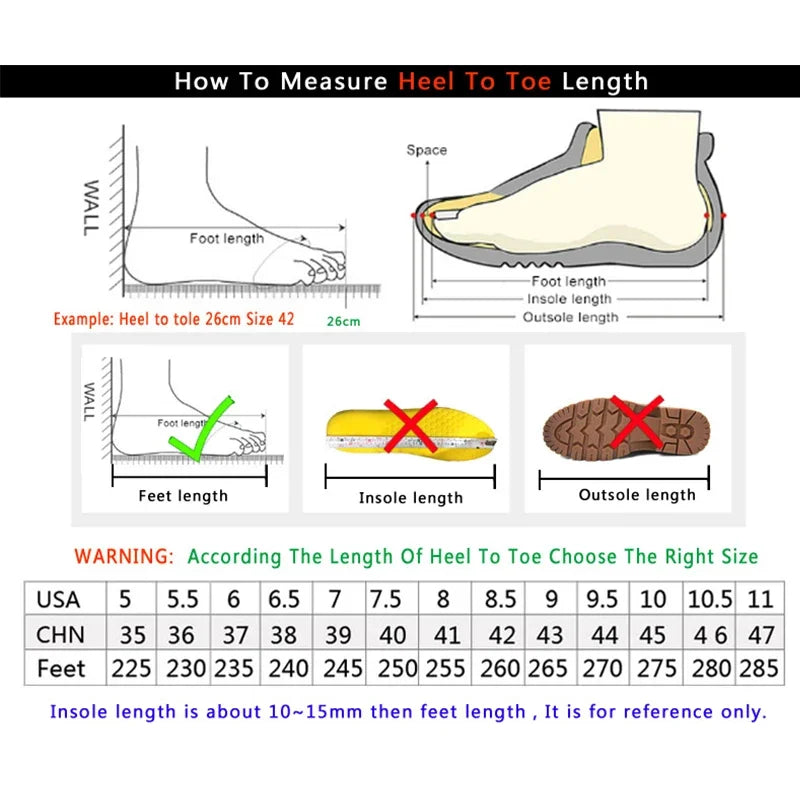 Diagram showing cushioned platform sandals measurement guide to ensure a correct fit from heel to toe.
