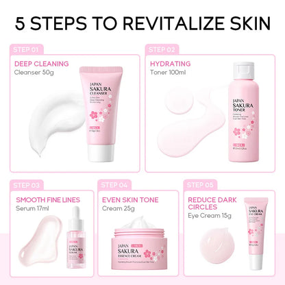Korean Sakura Skincare Set Hydration Moisturize Cleanse Pores Sunscreen Protection Cosmetic Beauty
