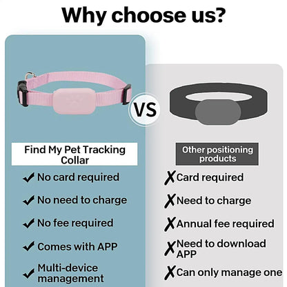 GPS Pet Collar Real Time Indoor and Outdoor Tracking for iOS
