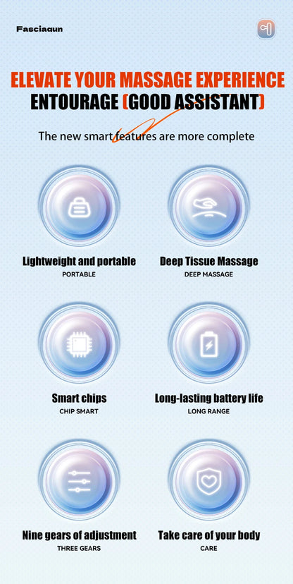 Electric Fascia Gun Massager - Deep Tissue Trigger Point Massage Machine for Body Relaxation