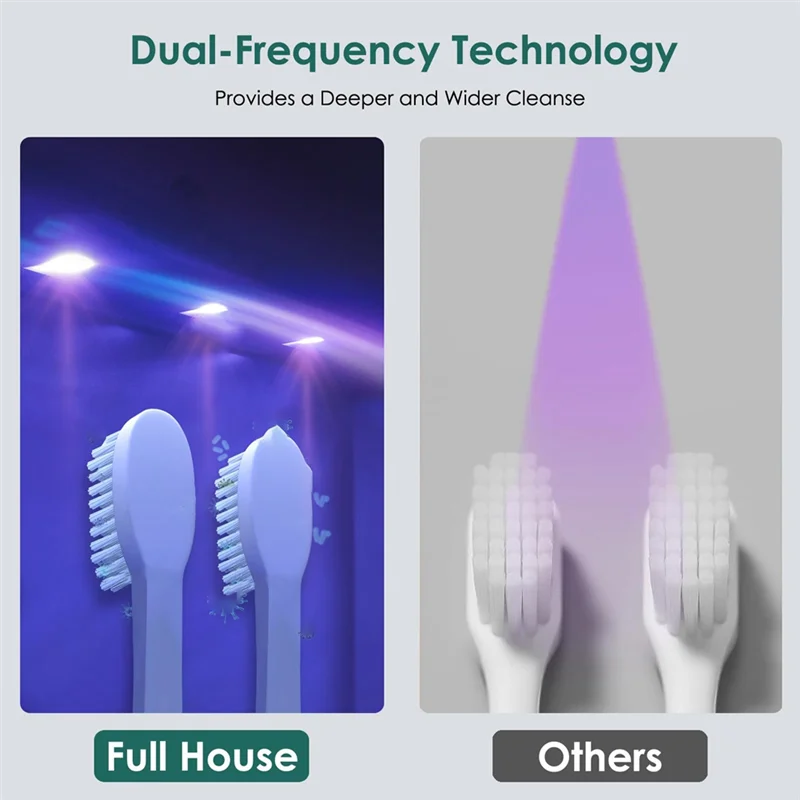 Smart Toothbrush Holder with Wall Mount and Rechargeable Cleaner