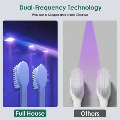 Smart Toothbrush Holder with Wall Mount and Rechargeable Cleaner