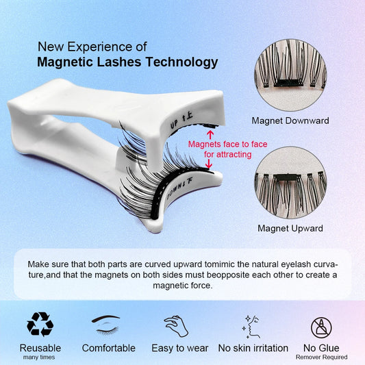 Magnetic eyelash applicator tool holding magnetic lashes with instructional text and diagrams.