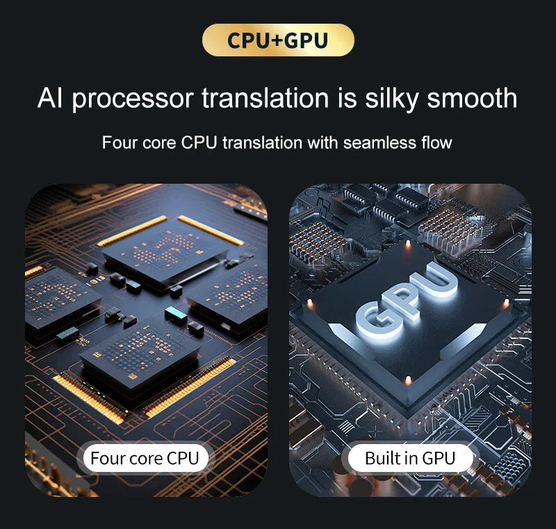 Portable Real Time Voice Translator For Travel 12 Offline Languages