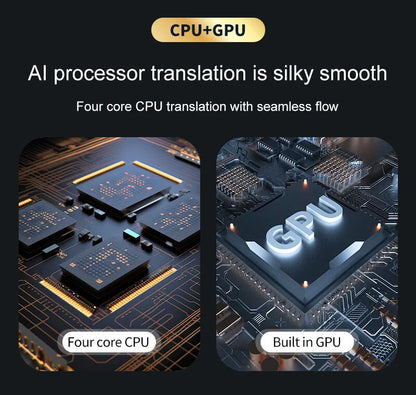 Portable Real Time Voice Translator For Travel 12 Offline Languages