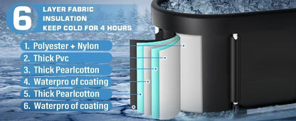 2026 Foldable Ice Bath Tub – Portable Cold Plunge Tub for Home & Outdoor Cold Therapy, Oval Spa-Style Relaxation