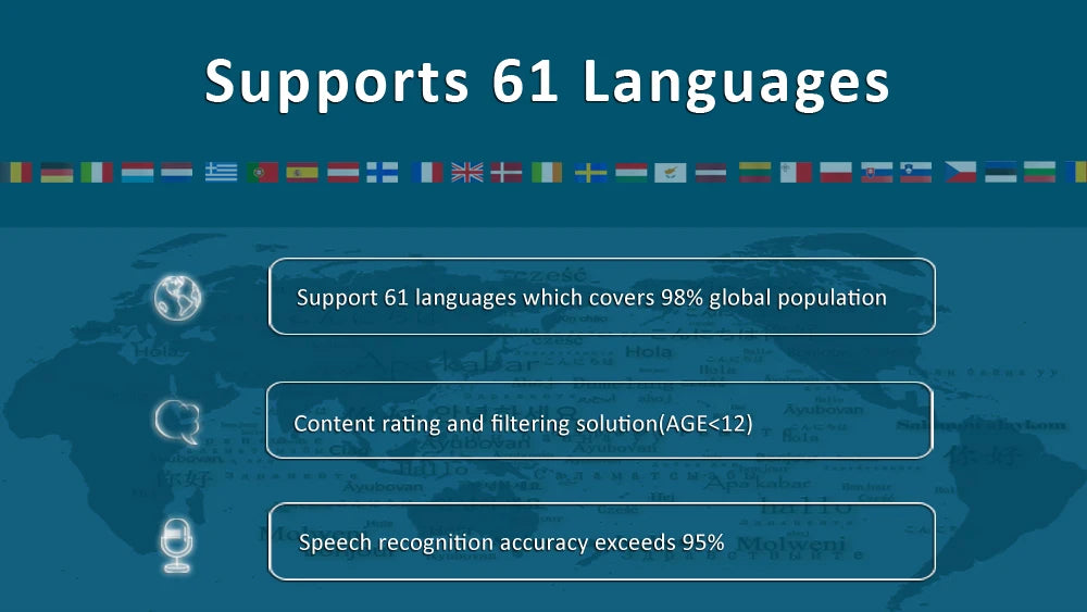 Blue graphic with world map showing plastic education robot toy features including language support and voice recognition.
