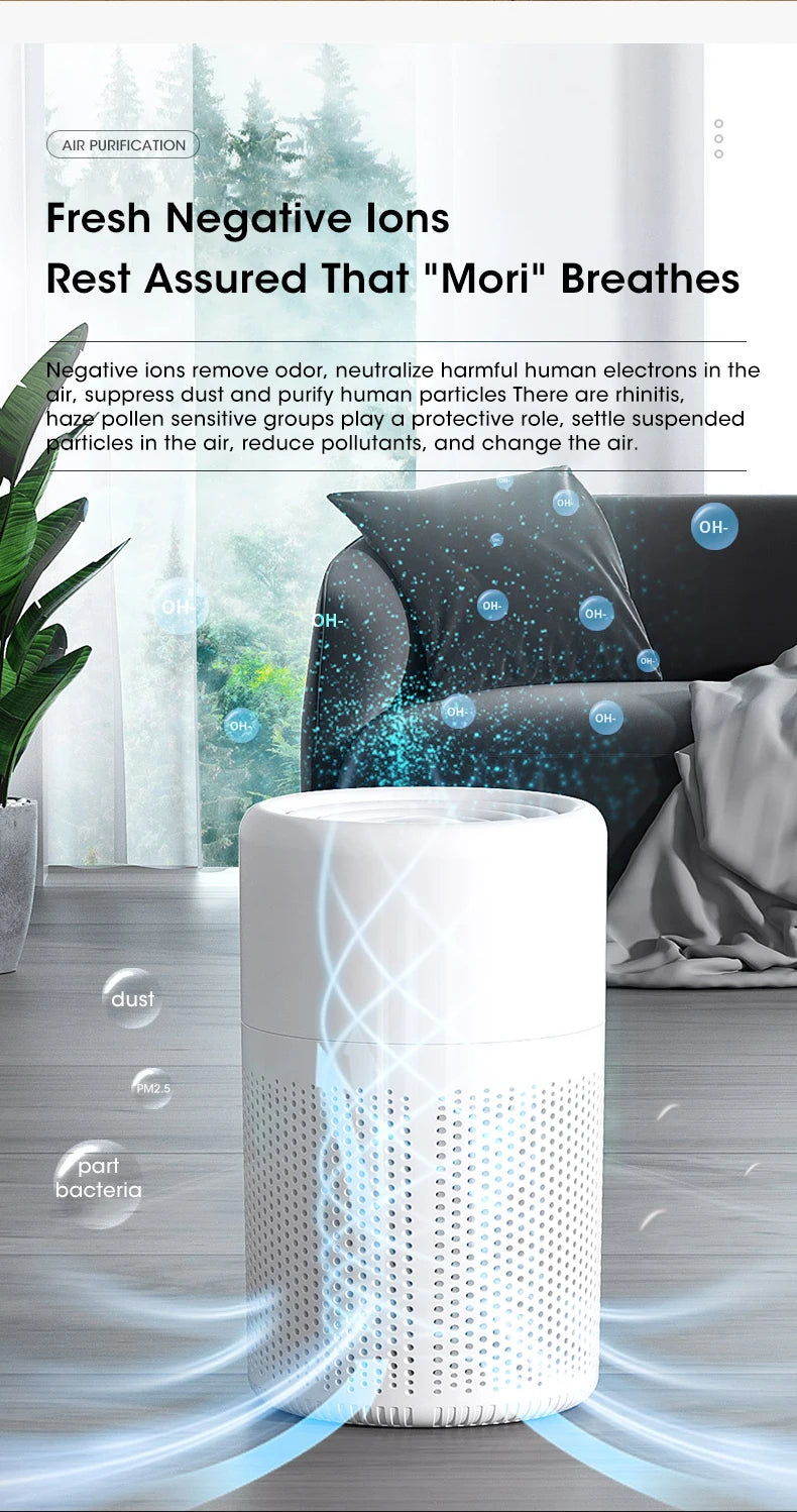 Portable Air Purifier Usb Powered for Car and Desk with Blue Ion Odor Neutralizing Diffuser for Fresh Air