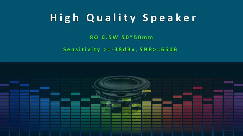Round black plastic speaker component displayed over a colorful sound wave graphic for interactive educational robot toys.