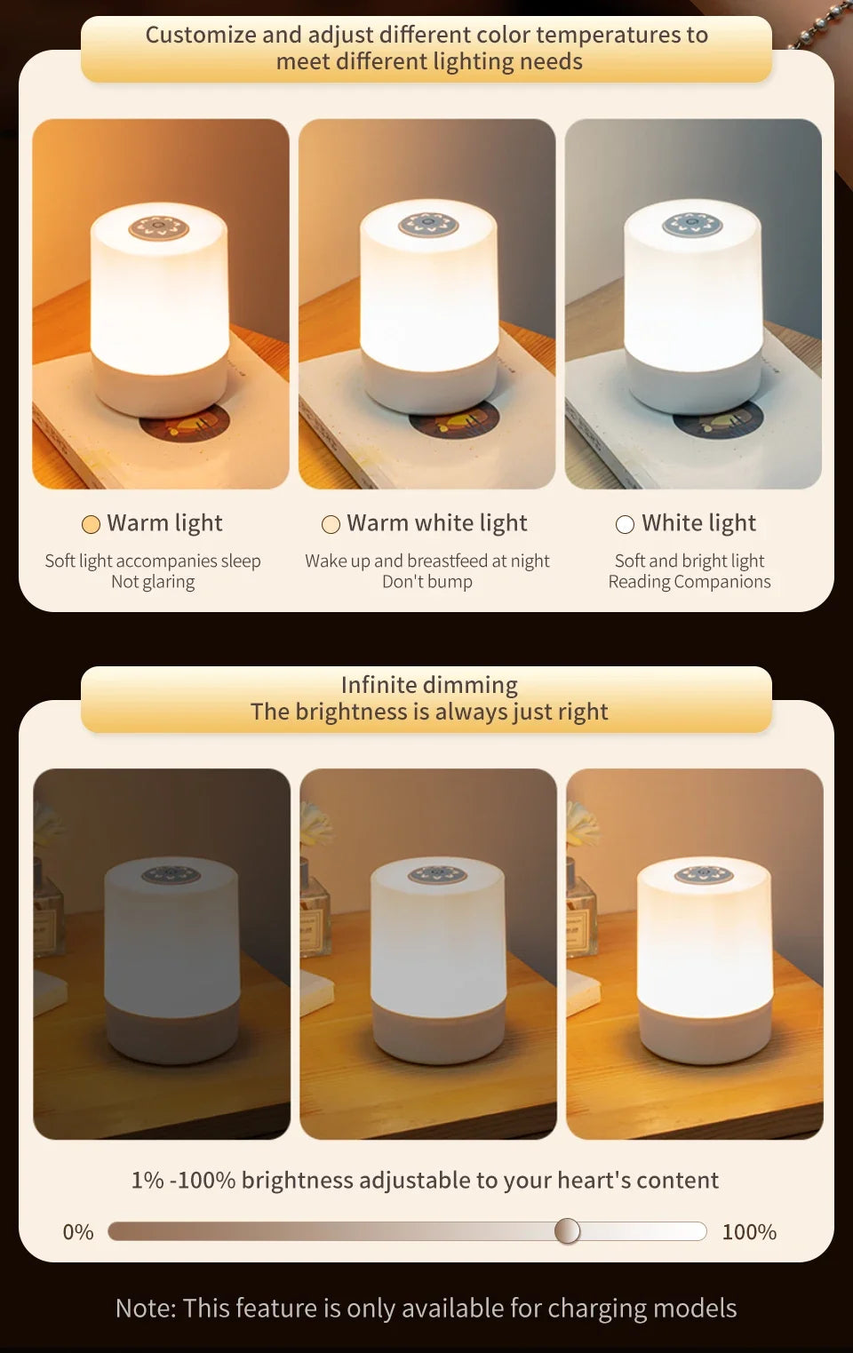Touch bedside lamp with remote control and three light modes