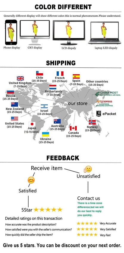 Infographic showing color display differences, shipping countries with delivery times, and feedback instructions.