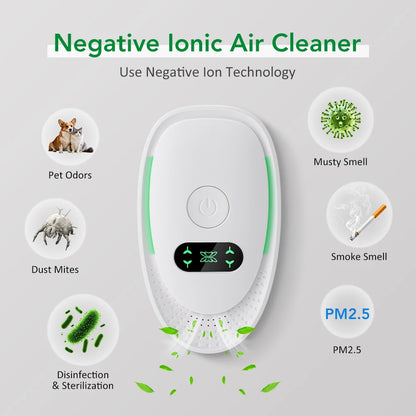 Air Purifier with Odor Removing Ion Generator