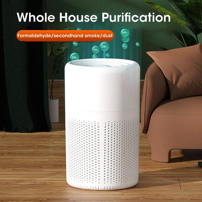 Portable Air Purifier Usb Powered for Car and Desk with Blue Ion Odor Neutralizing Diffuser for Fresh Air
