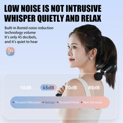 Electric Fascia Gun Massager - Deep Tissue Trigger Point Massage Machine for Body Relaxation