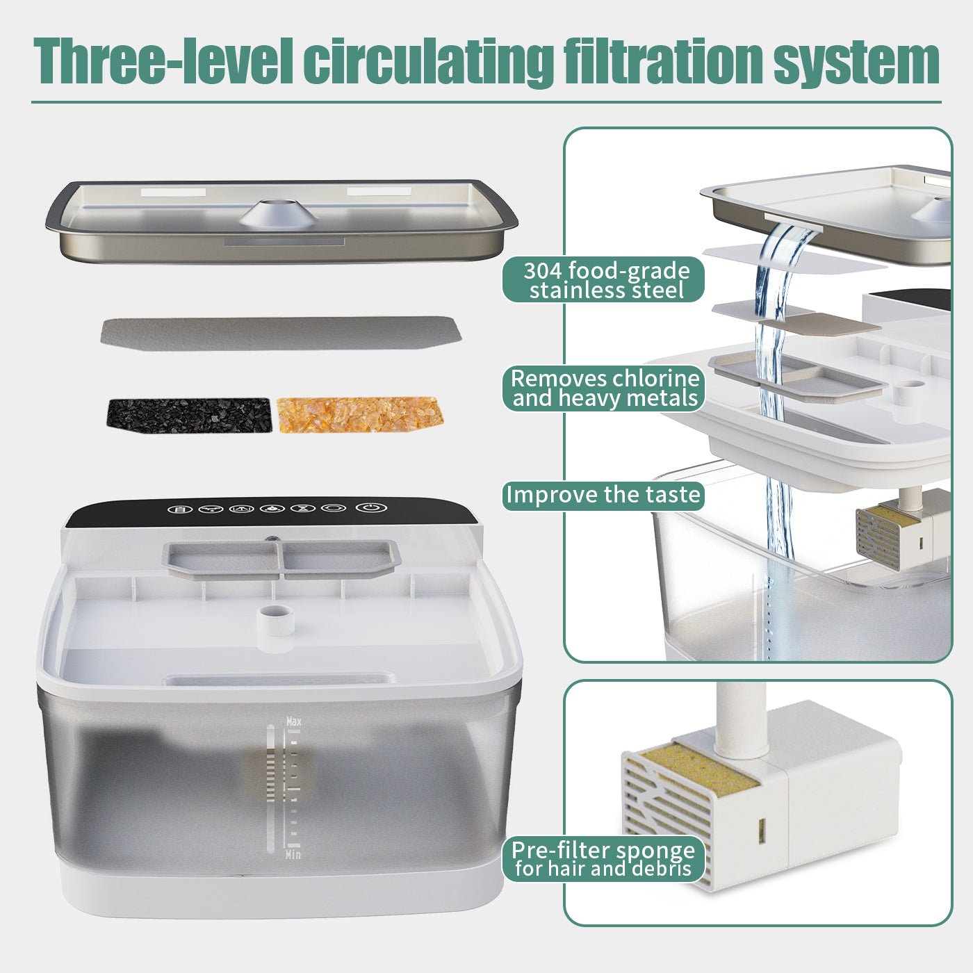Automatic Pet Water Dispenser With Stainless Steel Reservoir For Cats And Dogs - Merch Gone Viral