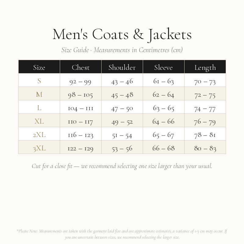 Men's Coats and Jackets Size Chart
