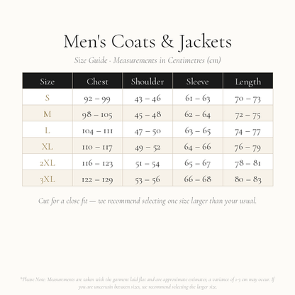 Men's Coats and Jackets Size Chart