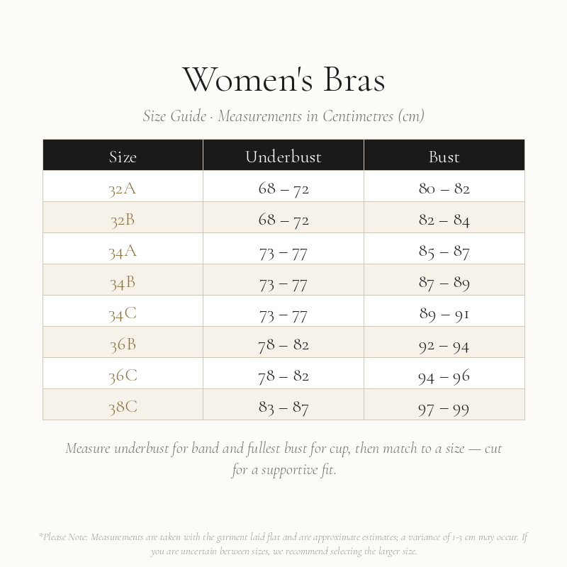 Women's Bras Size Chart