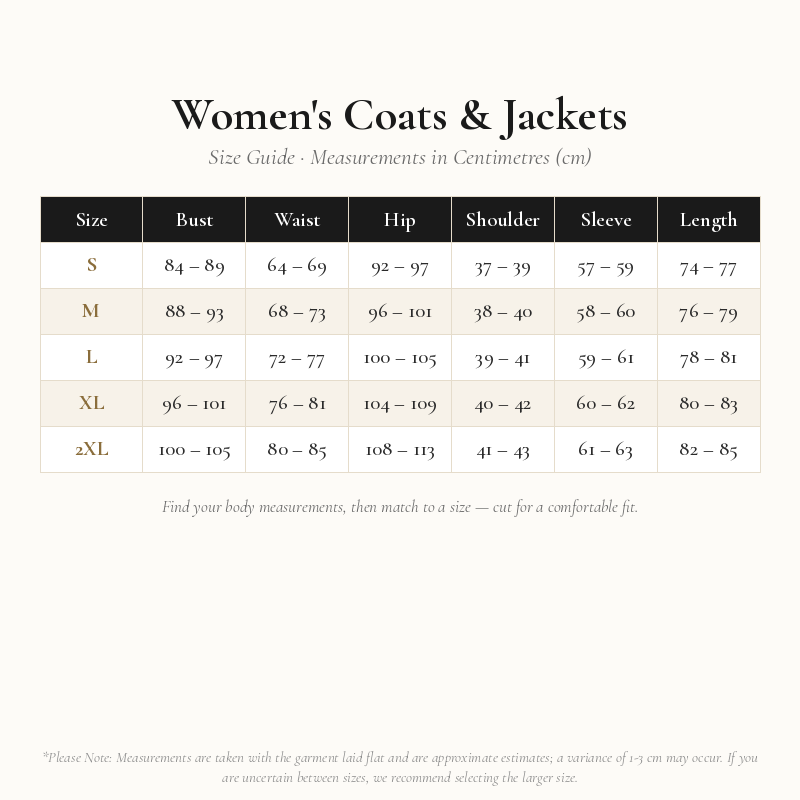 Women's Coats and Jackets Size Chart