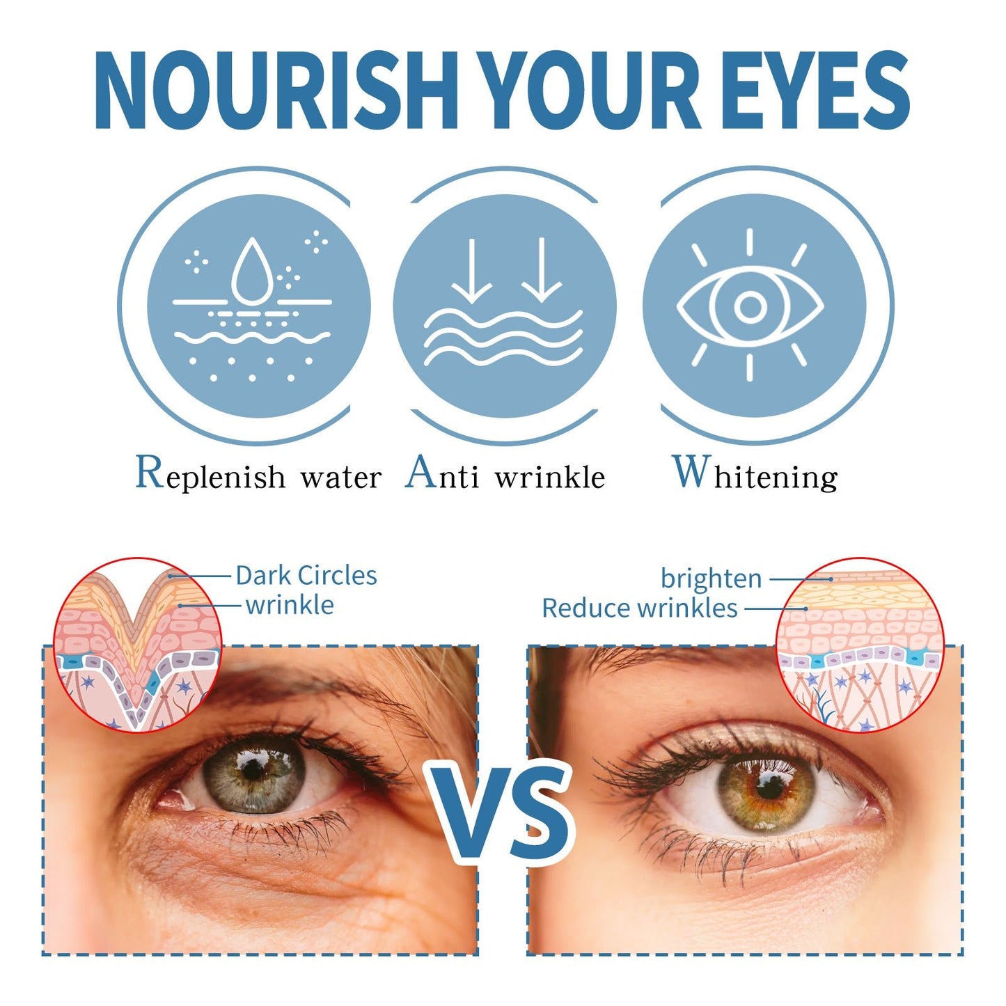 Eye Gel Patch Elastic Moisturizing Skin - merch gone viral.