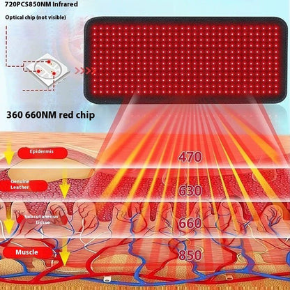 Infrared Physiotherapy Pad For Back, Shoulder And Waist - Merch Gone Viral