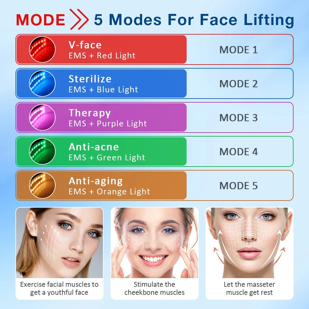 V - Shape Facial Lifting Anti - Aging Device With 7 LED Lights Photon Therapy Limited Edition Luxury - merch gone viral.