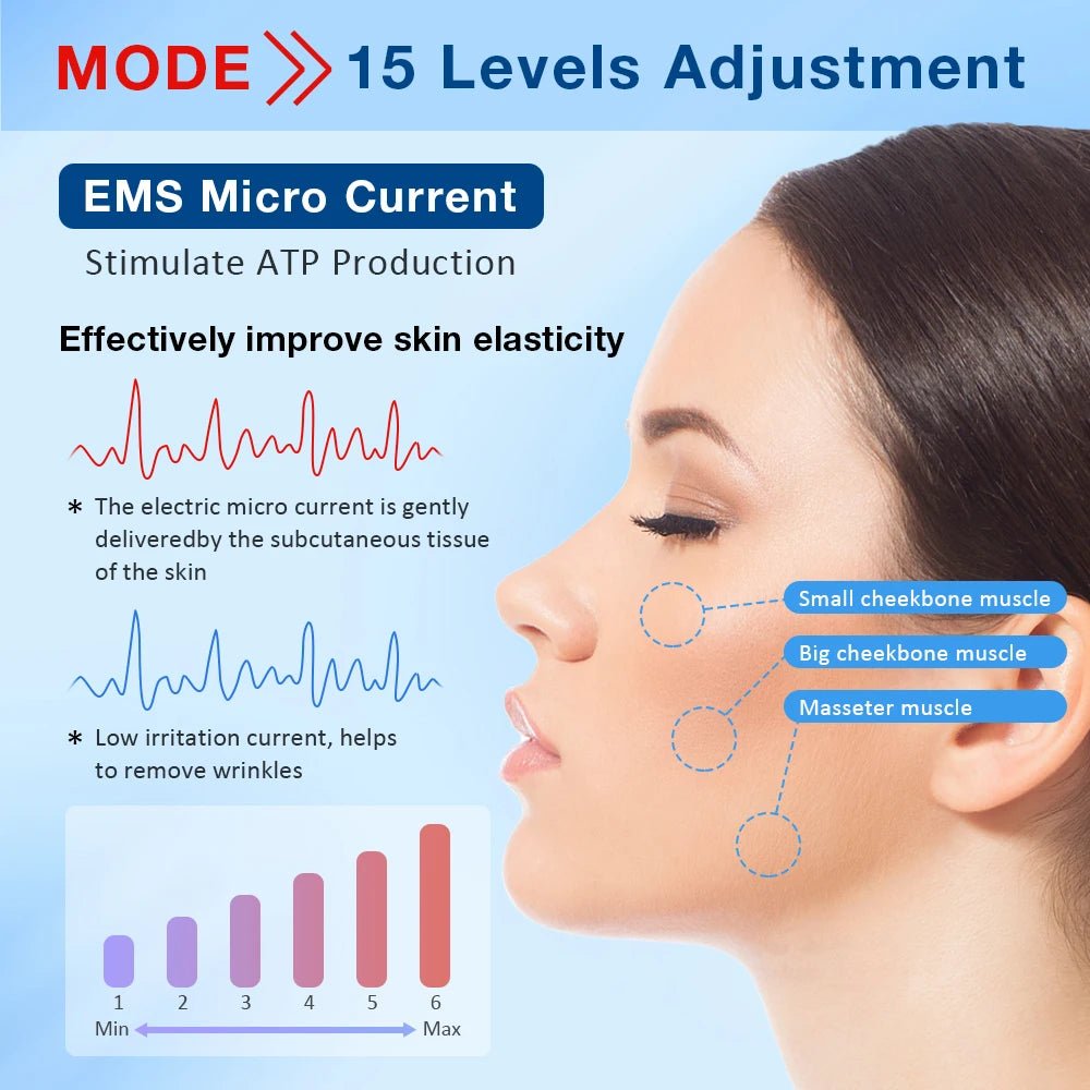 V - Shape Facial Lifting Anti - Aging Device With 7 LED Lights Photon Therapy Limited Edition Luxury - merch gone viral.
